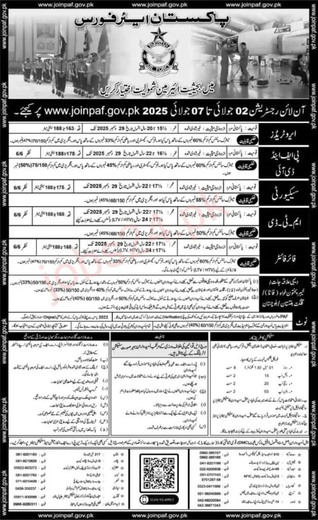 PAF Jobs