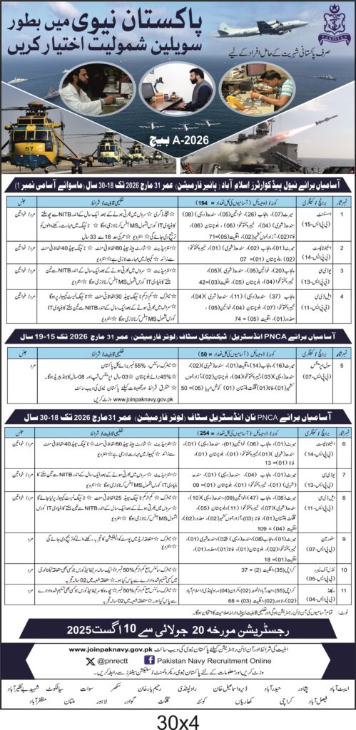 Pakistan Navy Civilian Jobs