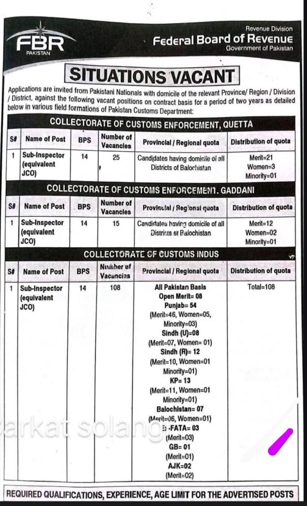 FBR Sub Inspector Jobs