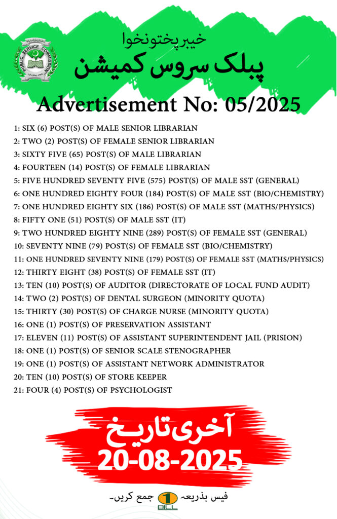 KPSC Jobs