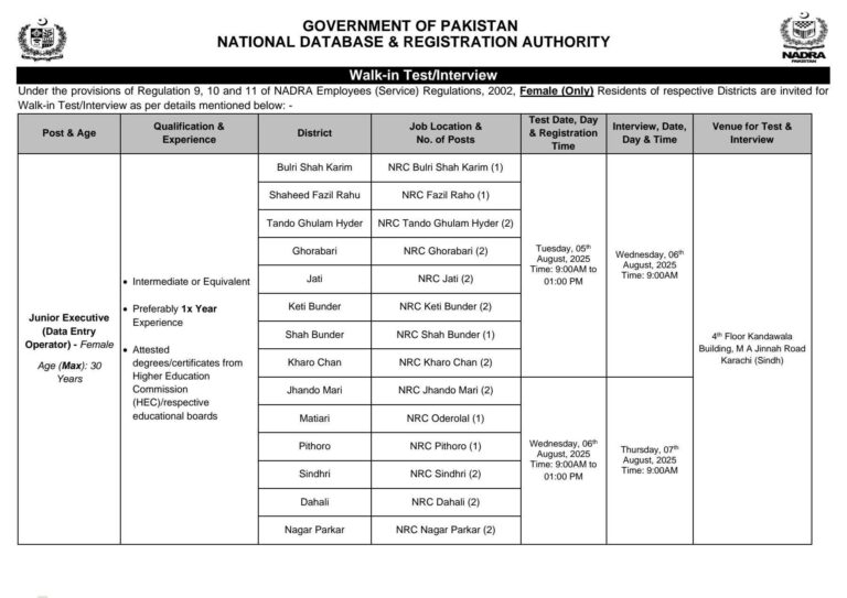 NADRA Female Jobs 2025 –Junior Executive Vacancies