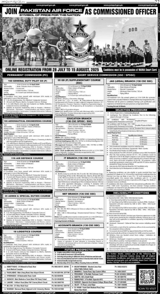 PAF Commissioned Officer Jobs