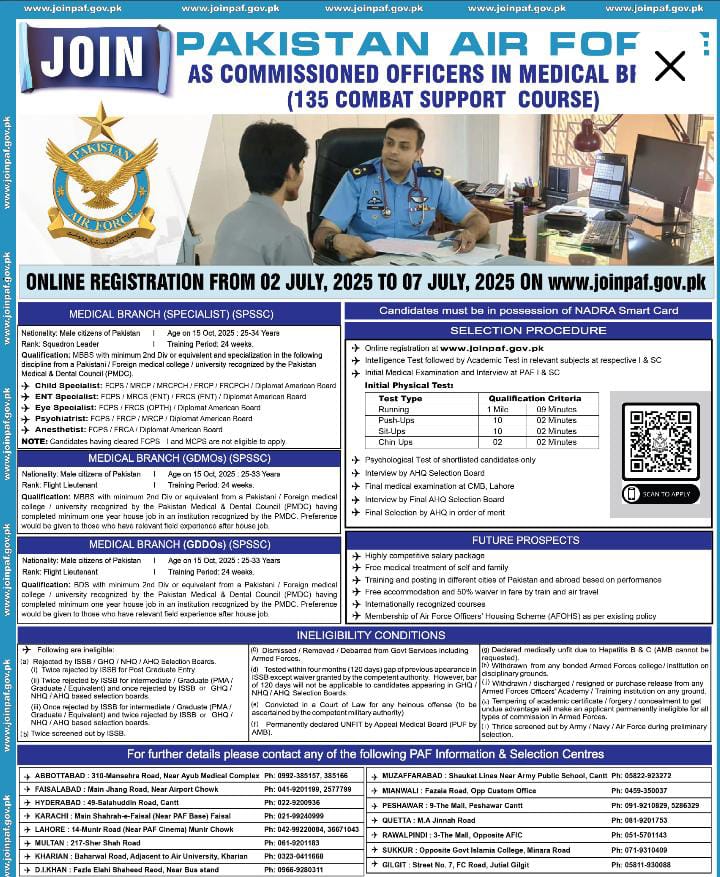 Join PAF as Commissioned Officer in Medical Branch