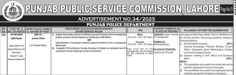 Punjab Police Junior Clerk Jobs 2025 – Apply Online in Pakistan