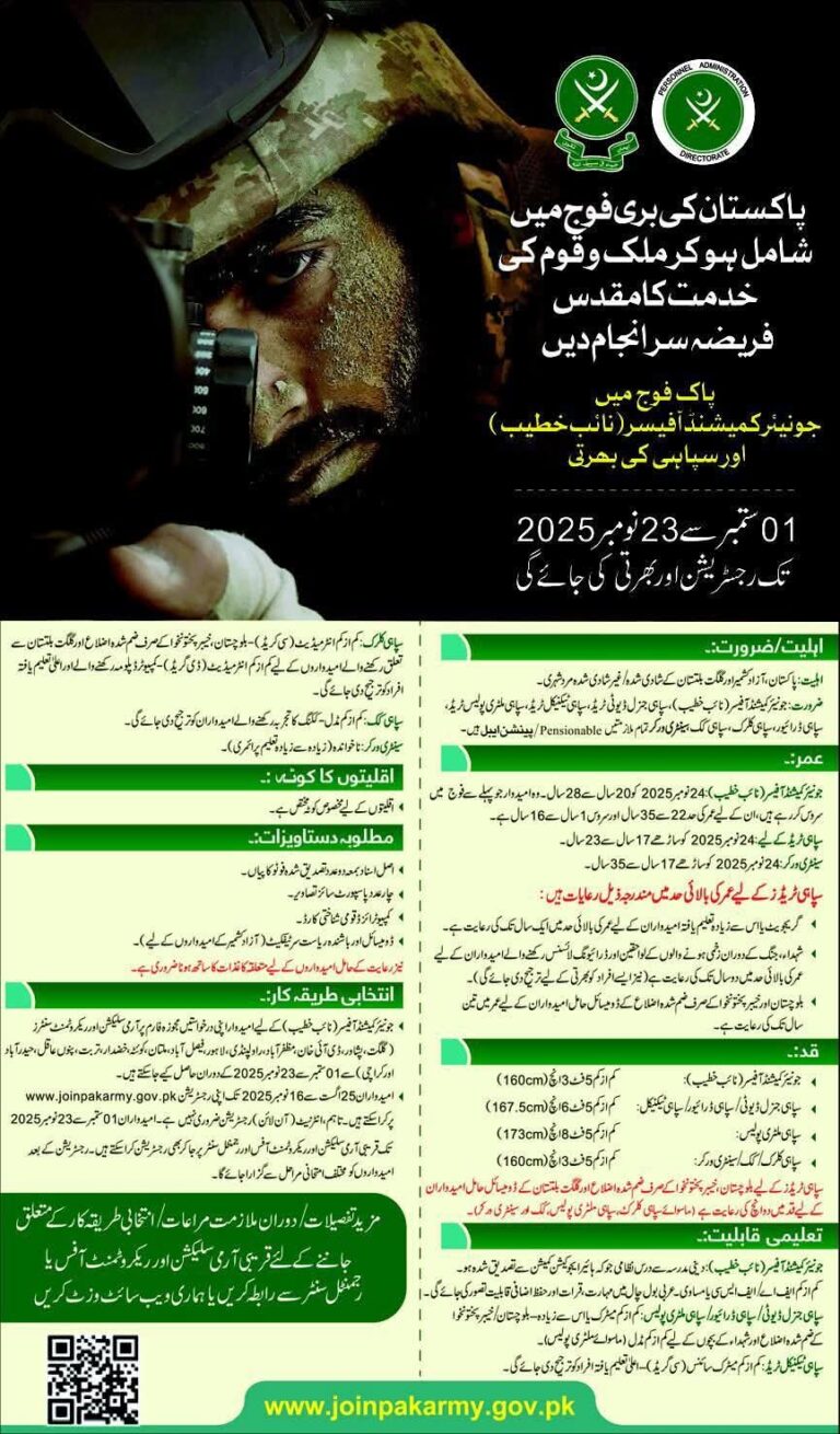 Join Pakistan Army Jobs 2025 – Apply Online Multiple Vacancies