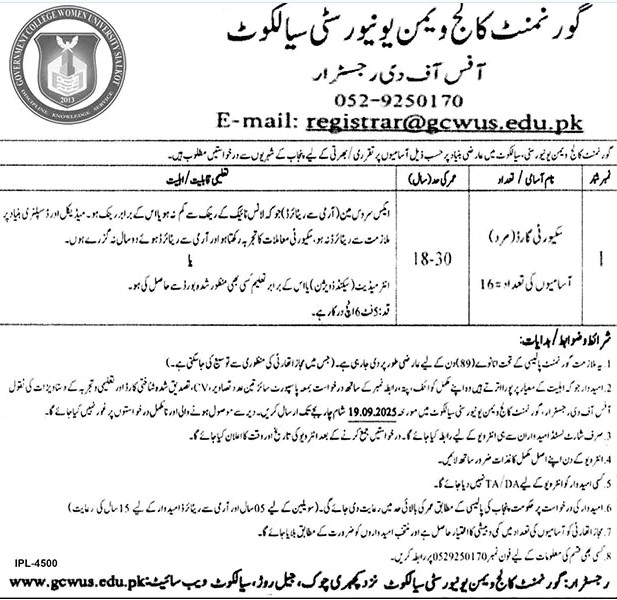 Government College Women University Sialkot Jobs 2025 for Junior Clerk